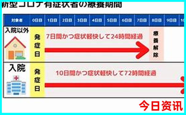 夏天中国哪个城市最凉快